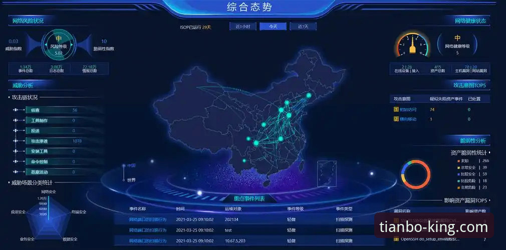 天博平台下载问题全面评测：解决“下载不了”的实战指南